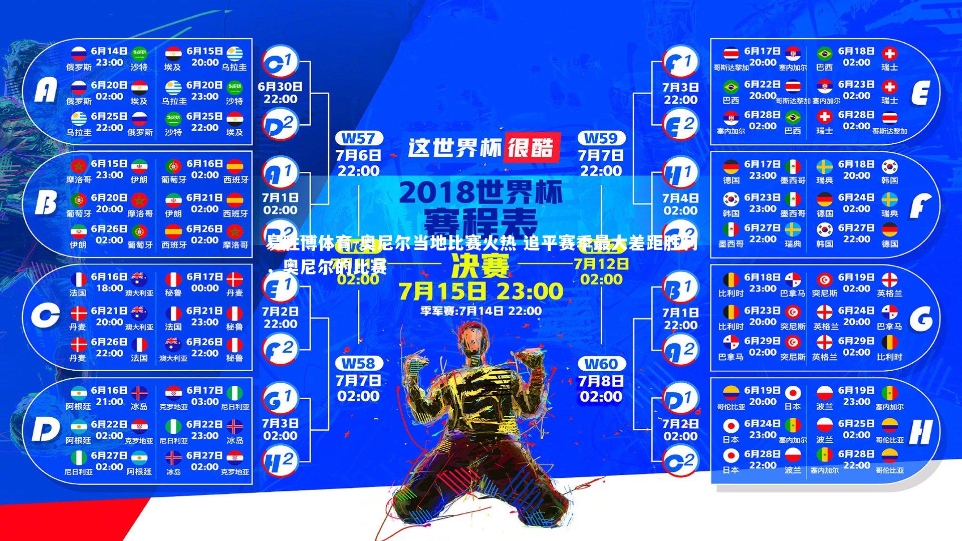 奥尼尔当地比赛火热 追平赛季最大差距胜利,奥尼尔的比赛