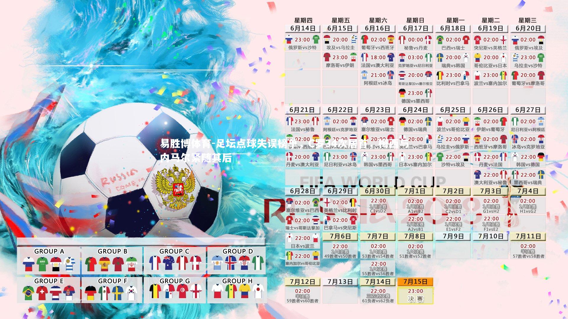 足坛点球失误榜单，C罗34次居首，梅西与内马尔紧随其后